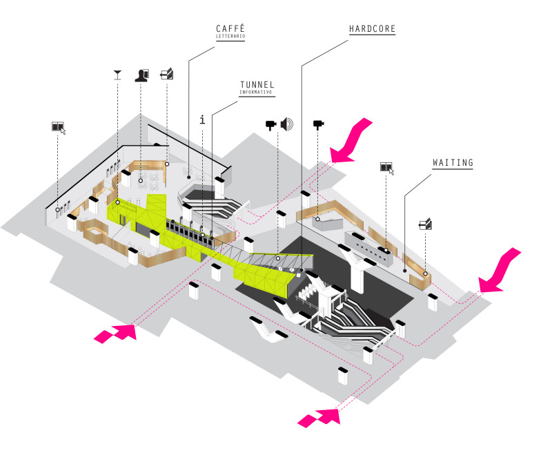 xdesign subterranean avenue network